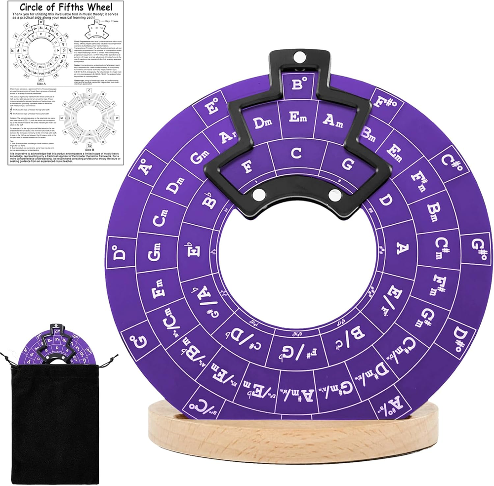 Metal Circle of Fifths Wheel Guitar Music Theory Tool Melody Guide  